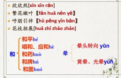 七年级上册语文春(七年级上册语文春课文)