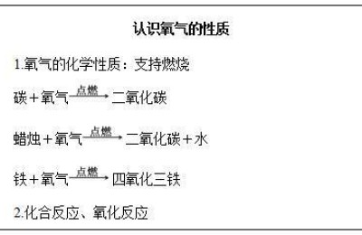 化学教案(化学教案模板范文)