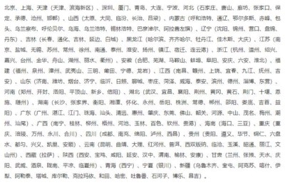中国银行业从业资格考试(中国银行业从业资格考试报名入口)