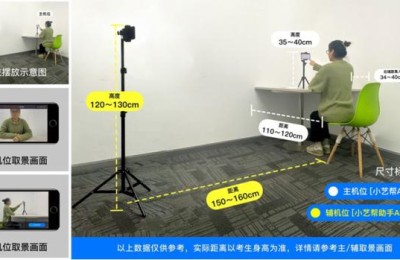 邮政远程培训网(邮政远程培训网络学院证书)