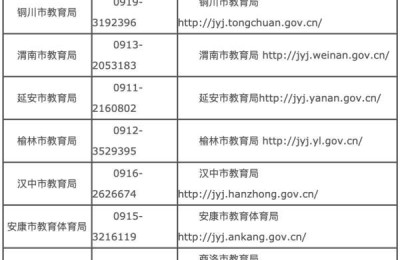 陕西省留学服务中心(陕西省留学服务中心官网)