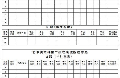 黑龙江省招生考试信息港(黑龙江省招生考试信息港入口官网)