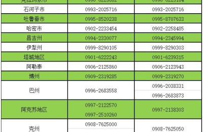 新疆高考招生网(新疆高考招生网站)