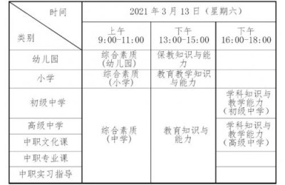 ntce中国教师资格证报名入口(ntce中国教师资格证报名入口2022)
