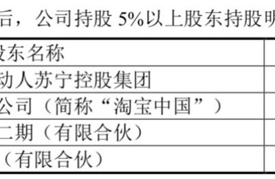 舒宁电器(苏宁电器售后维修服务)