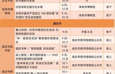 国庆促销(国庆促销活动期间,电器商场某品牌的冰箱原价2280)
