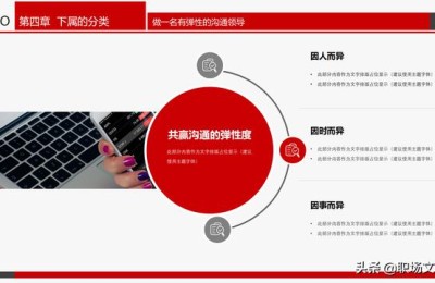 领导力培训(领导力培训课程)