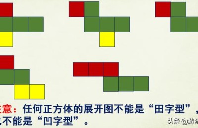 正方体的表面积公式是(正方体的表面积公式是什么)