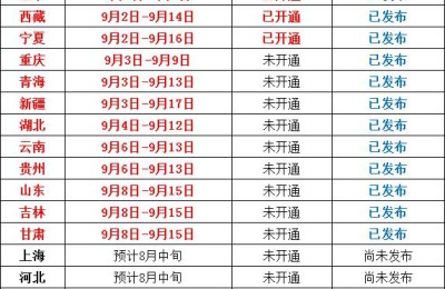 一级消防工程师报名时间表(一级消防工程师 报名时间)