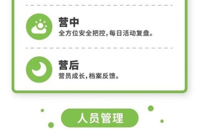 哪有夏令营(夏令营基地)