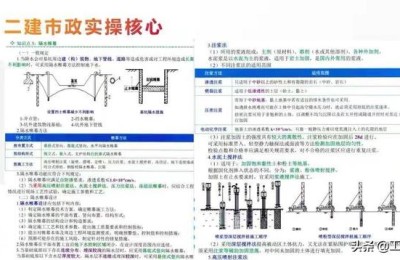 苏州二级建造师考试地点(苏州二级建造师考试地点在哪里)