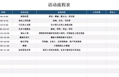 周工作计划表(周工作计划表模板)