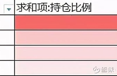 上半年总结(2022年上半年总结)