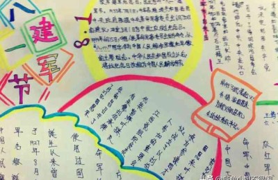 八一建军节手抄报内容 简单(八一建军节手抄报内容 简单 漂亮)