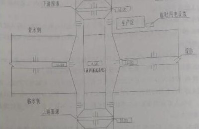 二级建造师水利水电可以做吗(二级建造师水利水电是做什么的)