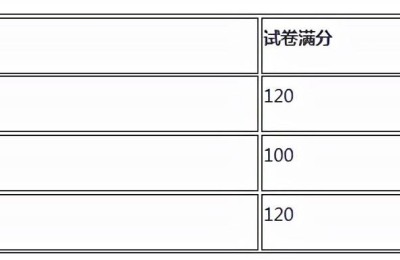河南二级建造师网站(河南省二级建造师报名网址)