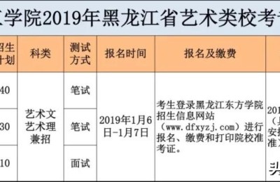 燕京理工学院学费(燕京理工学院学费多少钱一年)