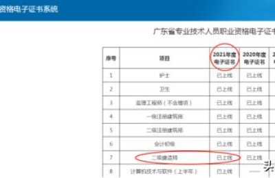 二级建造师周末审核(二级建造师周末审核吗)