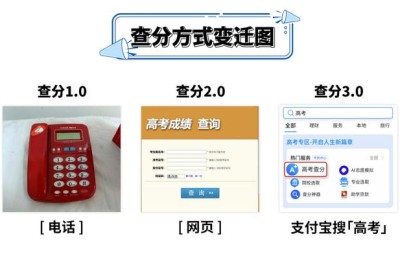 浙江省高考成绩查询(浙江省高考成绩查询系统入口官网)