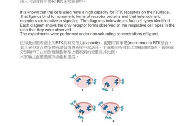 生物竞赛题(生物竞赛题目)