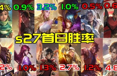 二级临时建造师继续教育(二级建造师继续教育培训内容)