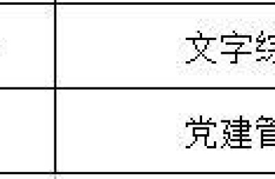 吉林省高考查分(吉林省高考查分系统入口)