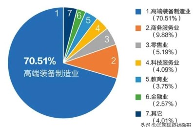 上海二本(上海二本大学有哪些学校)