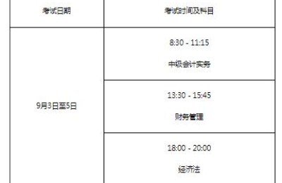 广西二级建造师继续再教育(广西二级建造师继续再教育归哪个部门管)