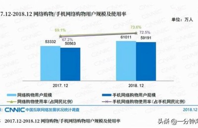 现在啥专业好(学哪个专业好就业)