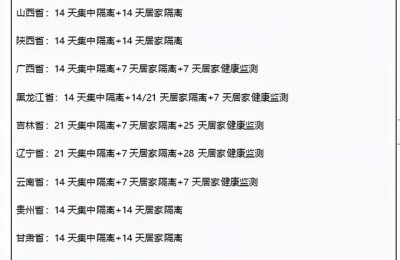 归国人员证明(回国人员留学证明)