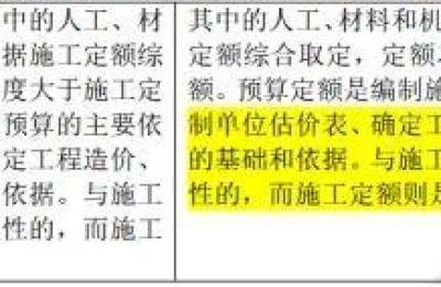 二级建造师书记是一样的吗(二级建造师是职称吗)