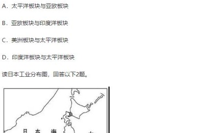 地理中考必背知识点(地理中考必背知识点2021)