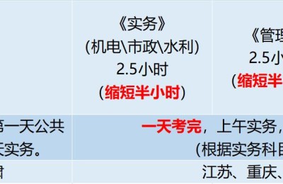 二级建造师户口政策(二级建造师可以作为入户标准吗)
