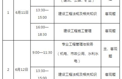 重庆二建成绩查询(重庆二建成绩查询系统入口)