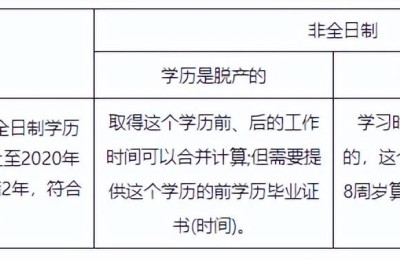 太原二级建造师报名(太原二级建造师报名时间)