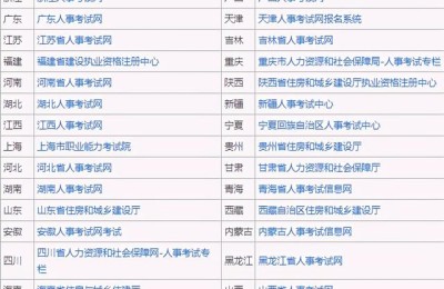 二级建造师考证网站(二级建造师执业资格考试网)