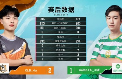 足球培训(足球培训班一般多少钱)