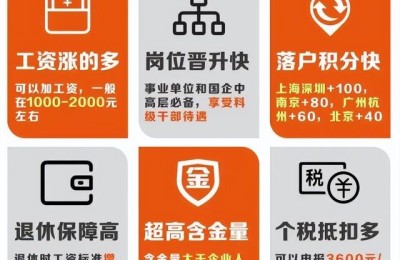 人力资源要考什么证(人力资源证书有几种)