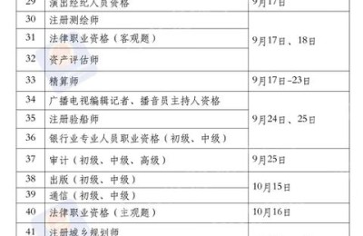 司法考试时间(司法考试时间报名时间)