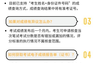 全国六级成绩查询(全国六级成绩查询入口官网)