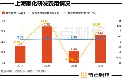 上海二级建造师成绩查询(上海二级建造师成绩查询时间2021)