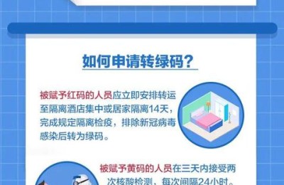 二级建造师变更码怎么刷(二级建造师变更注册怎么操作)