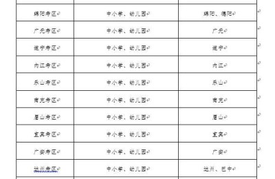 四川教师资格证报名(四川教师资格证报名时间)
