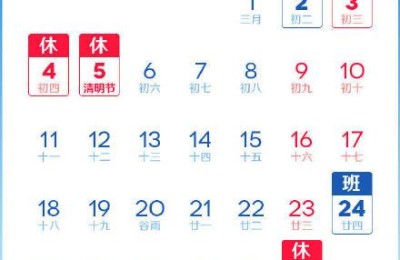 5月4日是什么节(5月4日是什么节日?)