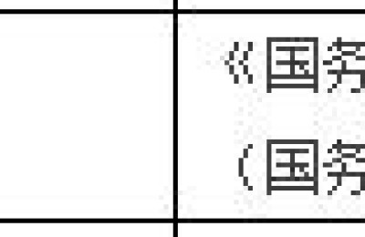 徐州少儿英语培训(徐州少儿英语培训机构)