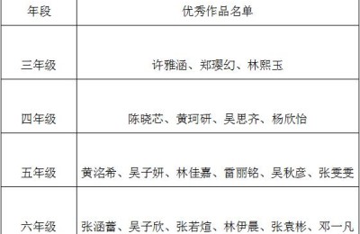 新年英语手抄报(新年英语手抄报内容)