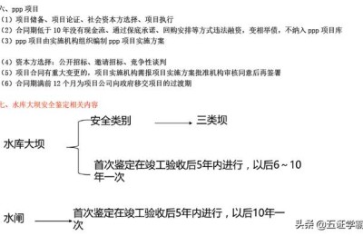 二级建造师水利水怎么学(二级建造师水利专业)