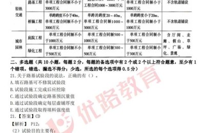 2019二级建造师老考(2019 二级建造师考试)