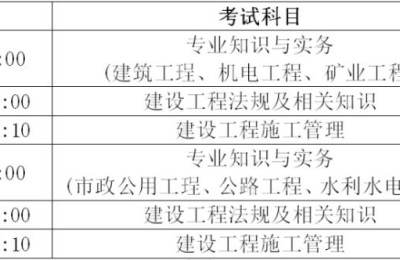 二级建造师可以培训成专监吗(二级建造师可以做专监吗)