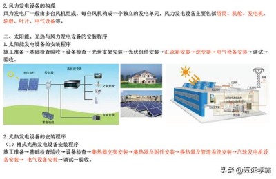 光伏可以考取二级建造师吗(光伏专业可以考二建么)